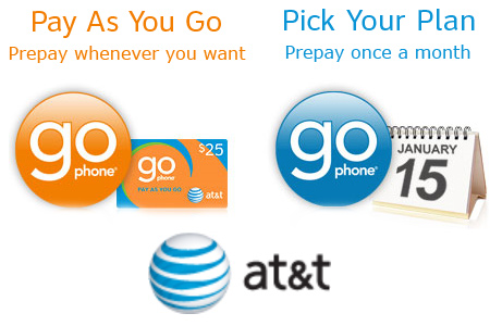 AT&T logo and GoPhone