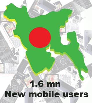 Bangladesh Mobile logo