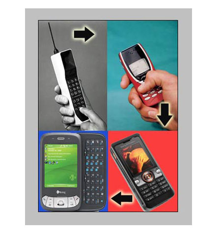 History of Mobile phones