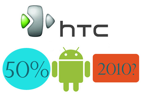 HTC Android Logo