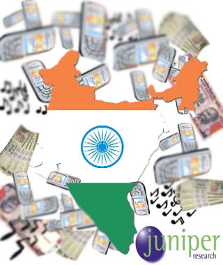 India,Mobile Revenue