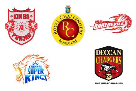 IPL Teams Logo