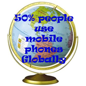 50% Mobile Phone users around the Globe