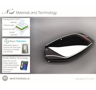 Motorola Nest Phone