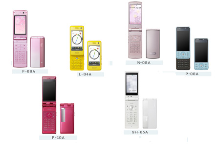 NTT DoCoMo phones