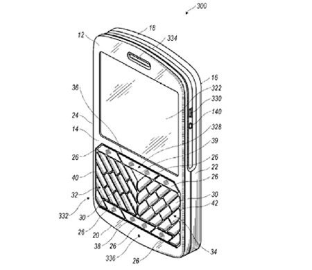 BlackBerry Angular Keyboard on Patent