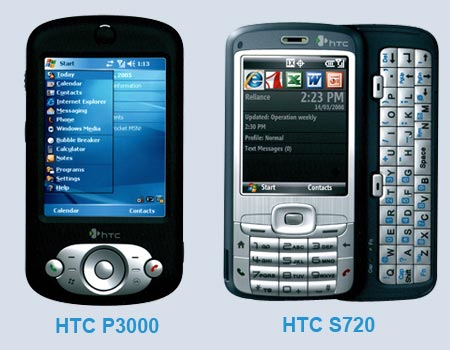 Reliance-HTC phones