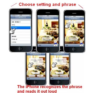 Speeek application for the iPhone 
