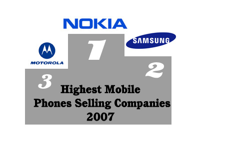 Top Mobile Companies 2007