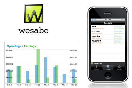 Wesabe iPhone Application