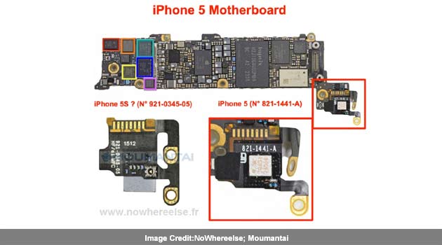 Comparison with i5 hardware