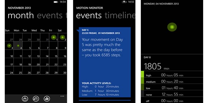 Nokia Motion Monitor