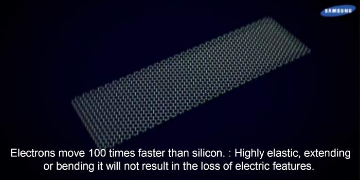 Samsung Graphene Breakthrough