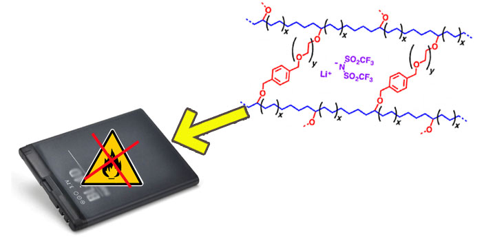 Safer Battery Non-Flammable