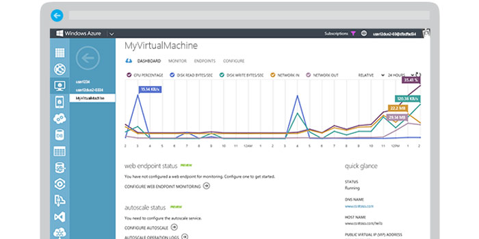 Microsoft Azure Interface