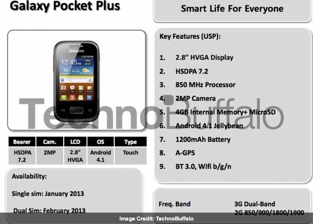 Pocket Plus