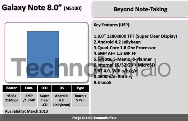 Galaxy Note 8