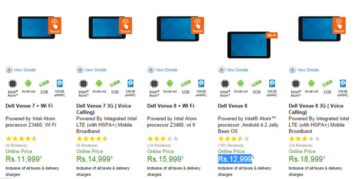 Dell Tablet Prices