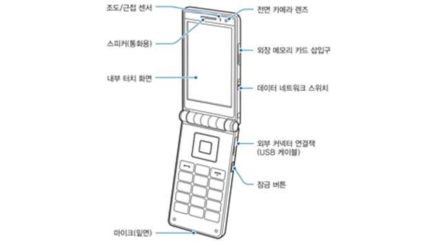 Samsung Galaxy Folder