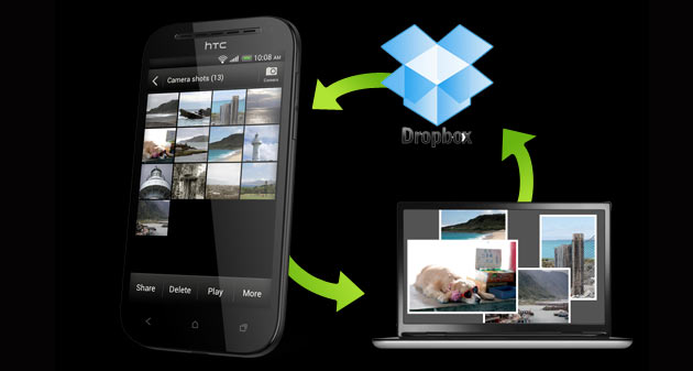 Dropbox Integration