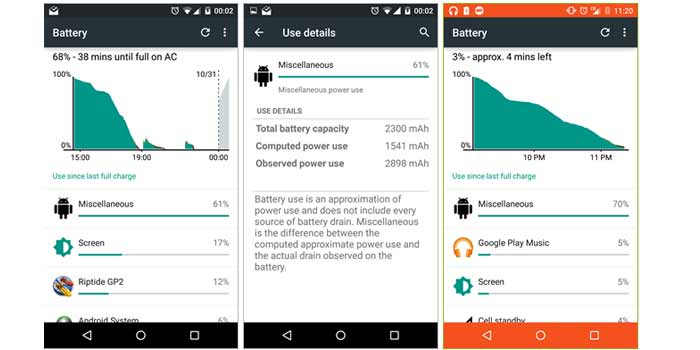 Android 5.0 Lollipop Battery Stats