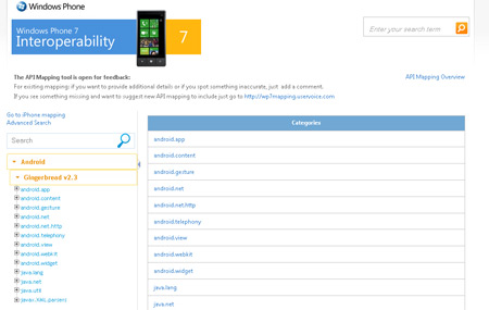 API Windows Phone Android Developers