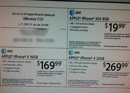 iPhone Price Cut