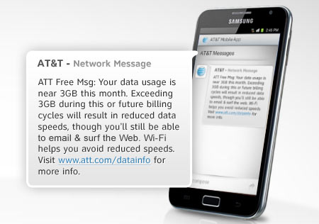 AT&T Unlimited Data Plan 01