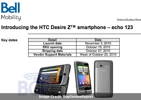 Bell HTC Desire Z