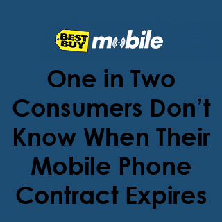 Best Buy Mobile Survey