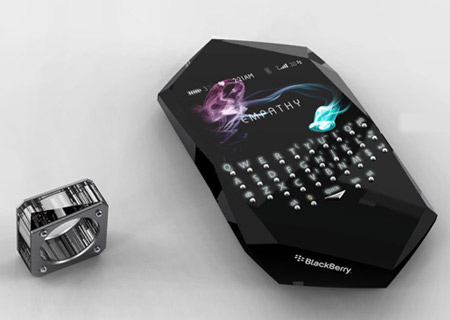 BlackBerry Empathy concept