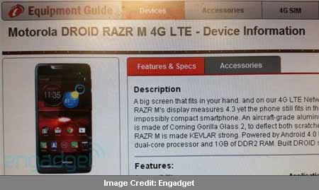 Droid Razr M Features