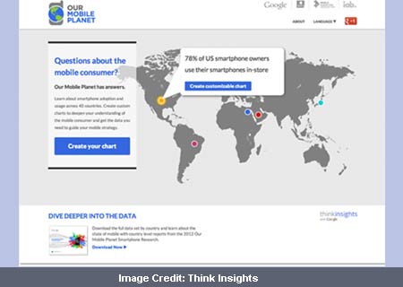 Google Smartphone Adoption Report 02