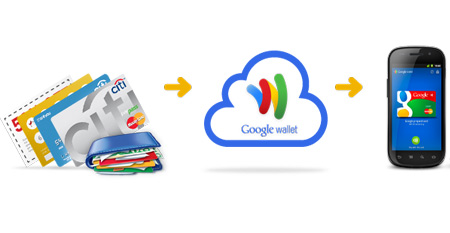 Google Wallet 01
