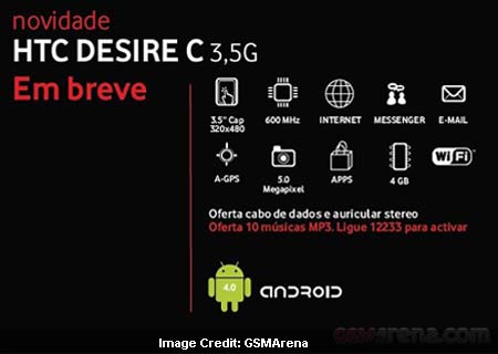 HTC Desire C Specs 01