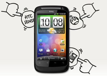 HTC Desire S UK