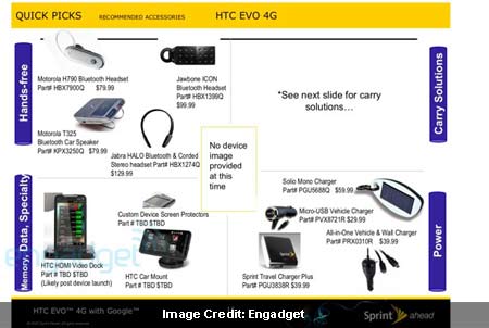HTC EVO 4G Accessories