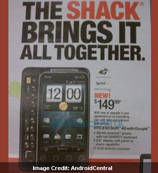 HTC Knight RadioShack