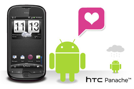 HTC Panache