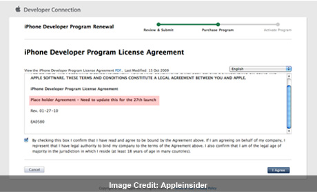 iPhone Developer Program License Agreement