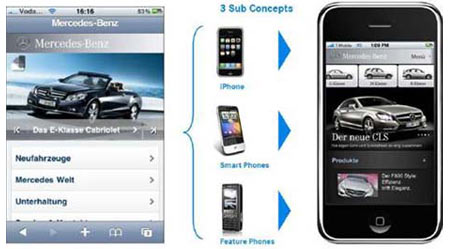 Mercedes-Benz Mobile Website