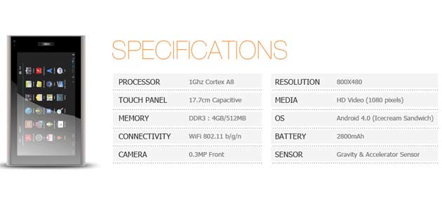 Specifications