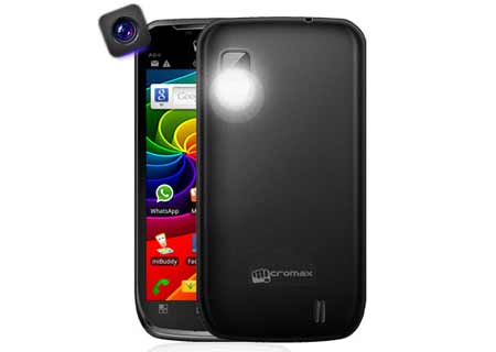 Micromax Phone Back Panel