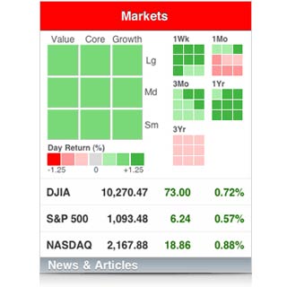 Morningstar iPhone App