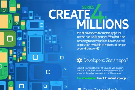 Nokia Create4Millions