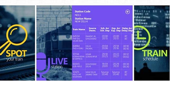 National Train Enquiry System App