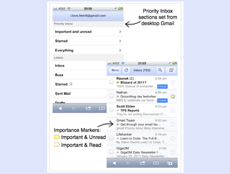 Priority Inbox Mobile