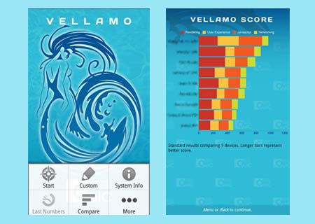 Qualcomm Vellamo Mobile Web Benchmark