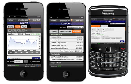 ShareBuilder mobile application