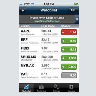 StockWatch iPhone App